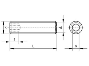 Set screws